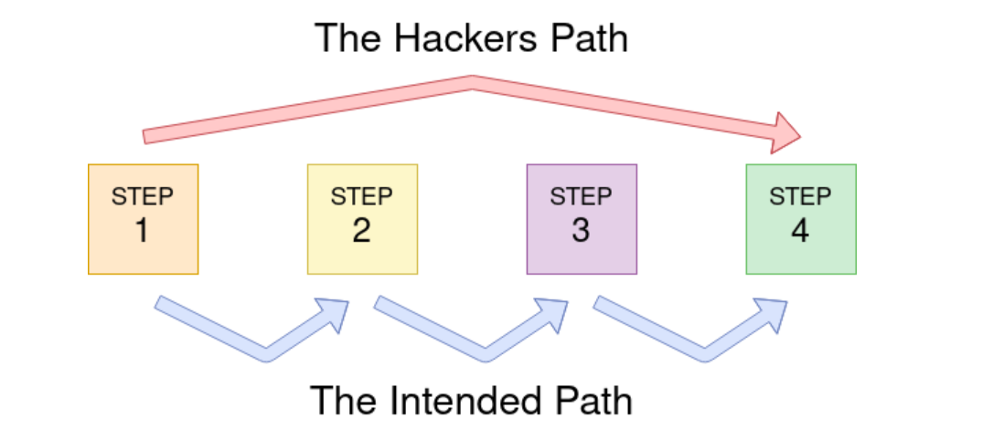 image-20221111163947743