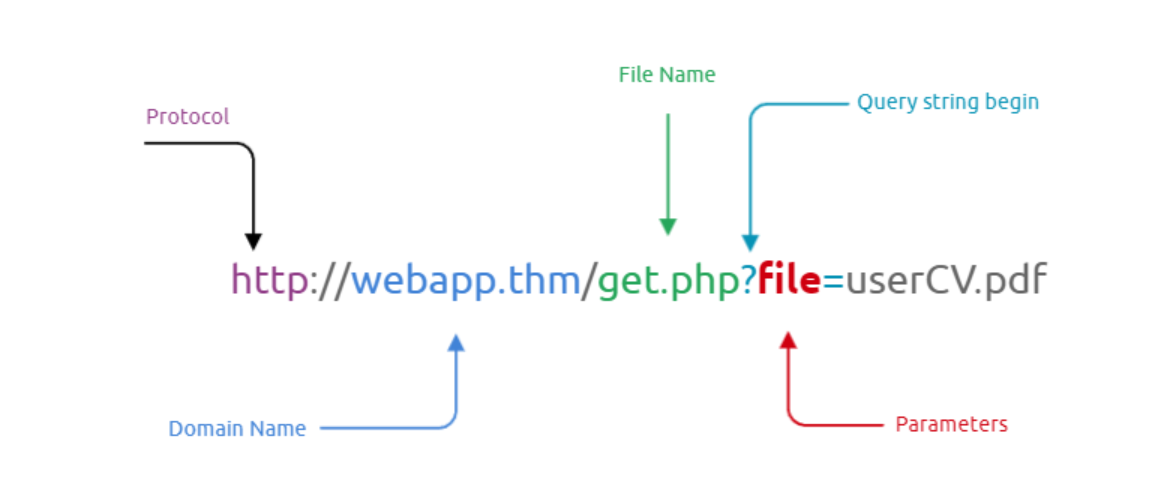image-20221115220829523