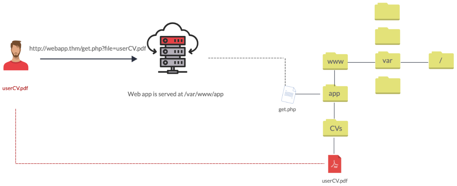 image-20221115230809106