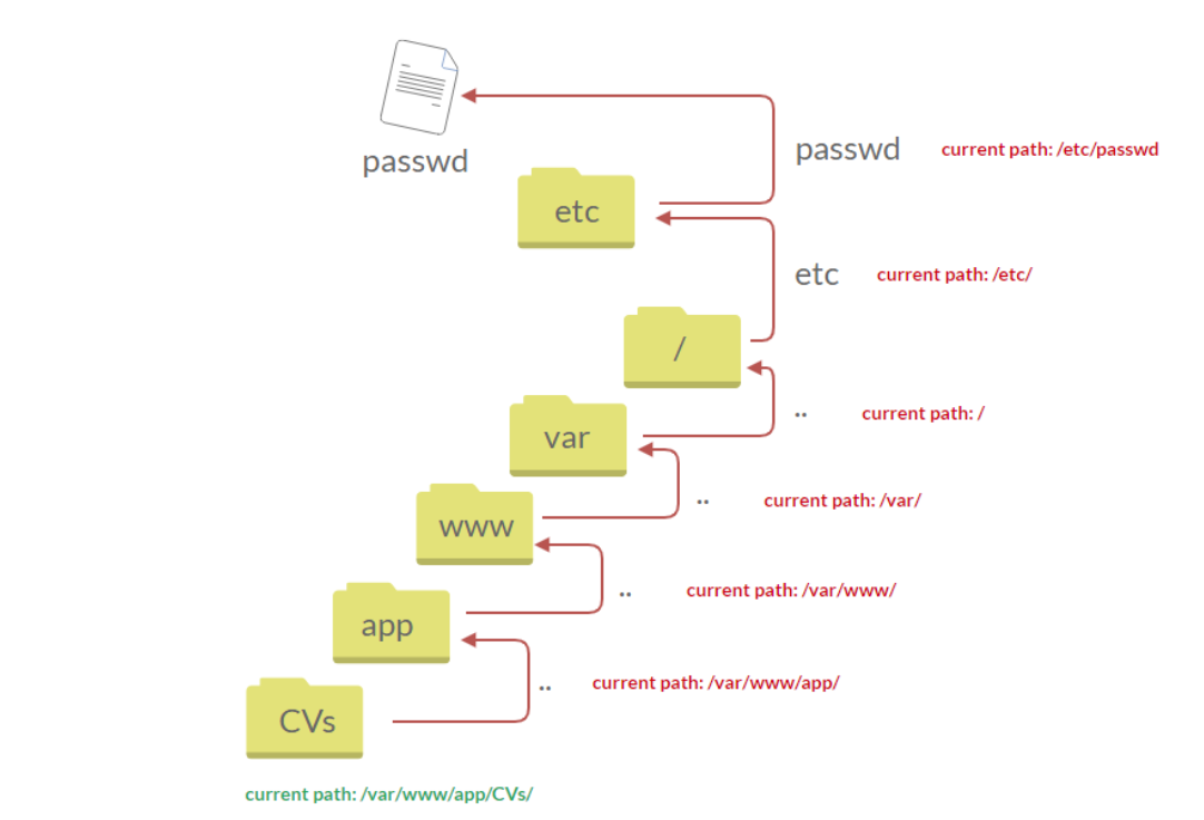 image-20221116195059229