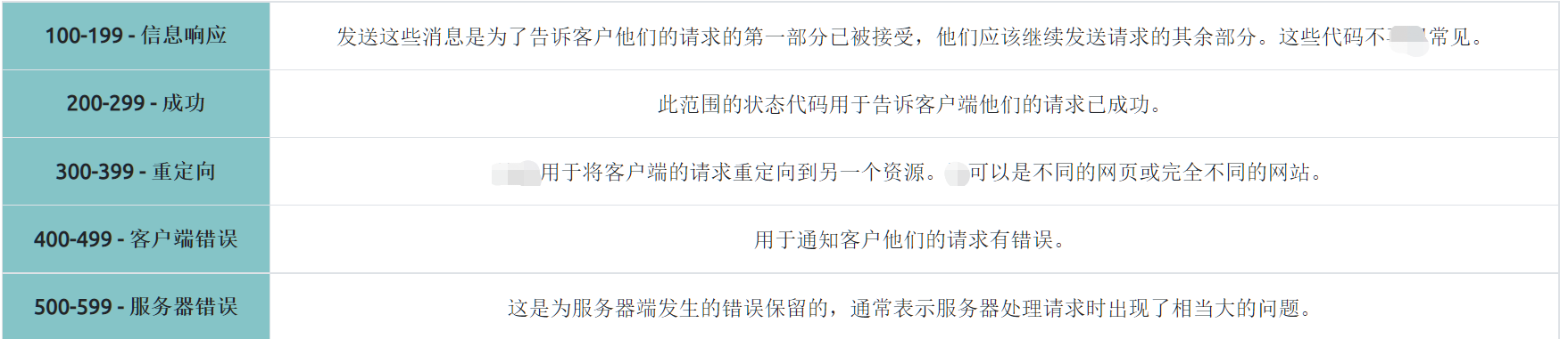 image-20221119110901244