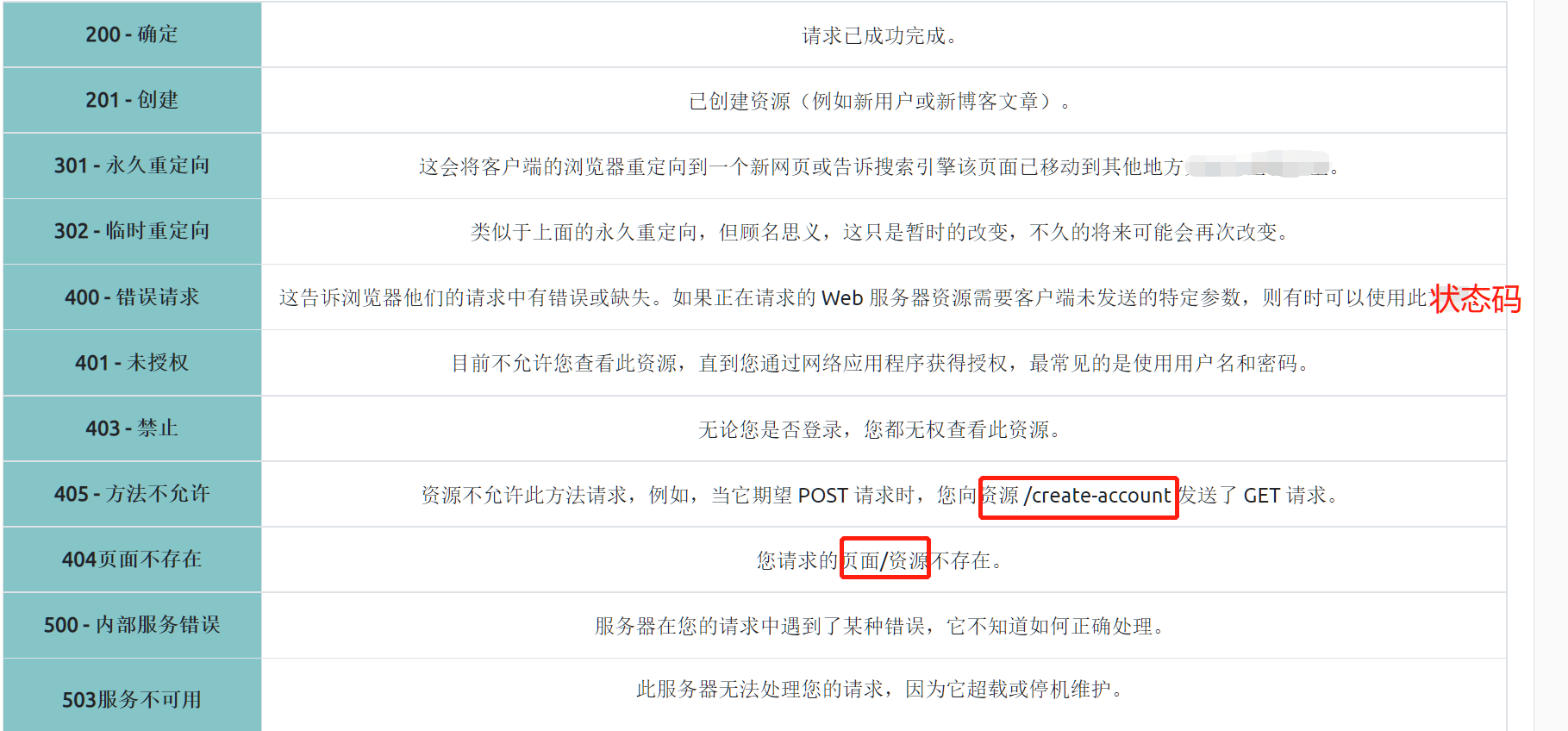 image-20221119111632793