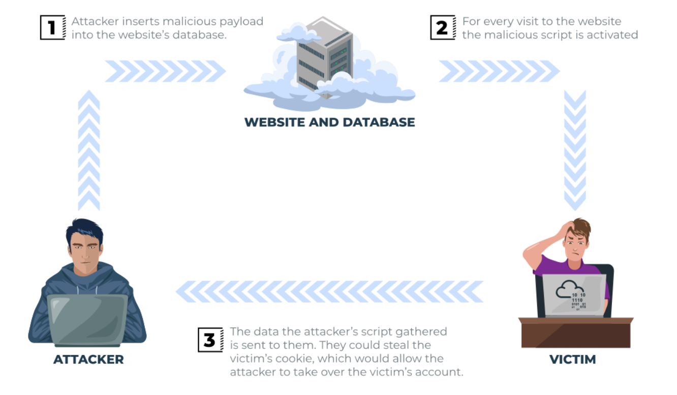 image-20221124193527880