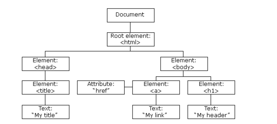 image-20221124220954543