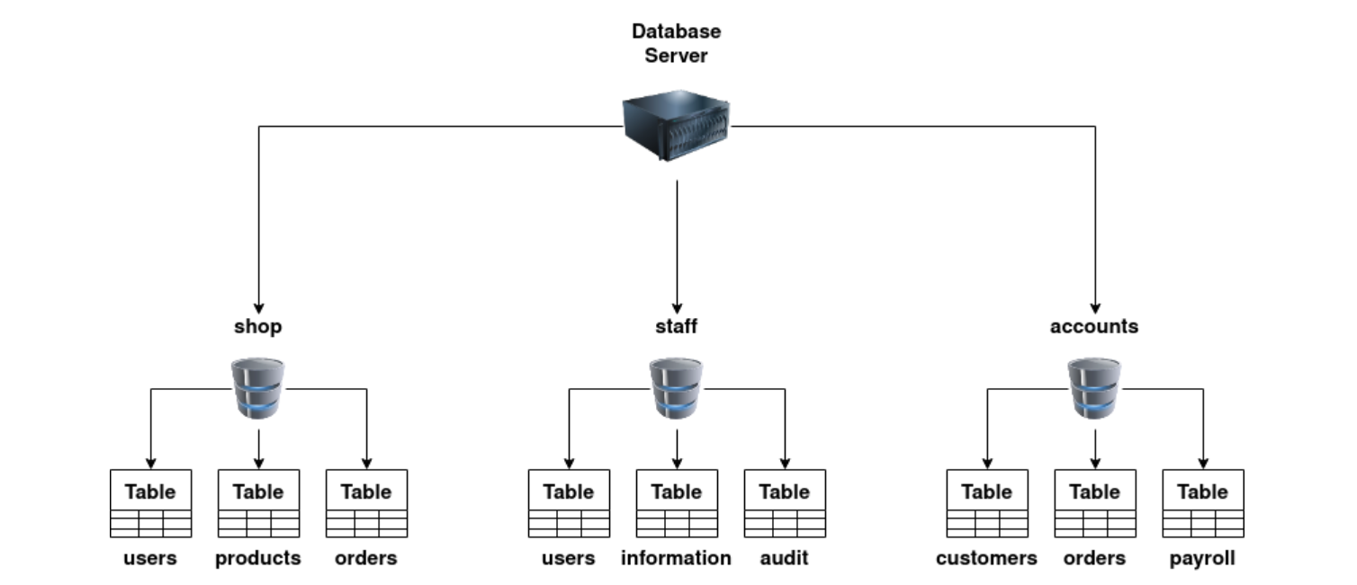 image-20221127221407347