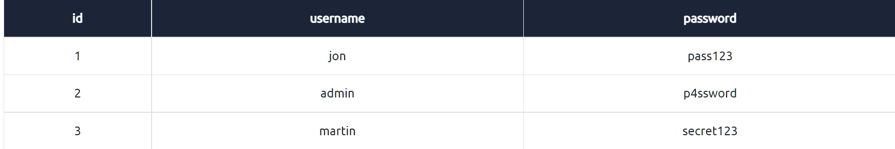 image-20221127231128717