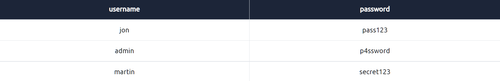 image-20221127231641123