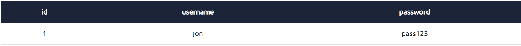 image-20221127232222155