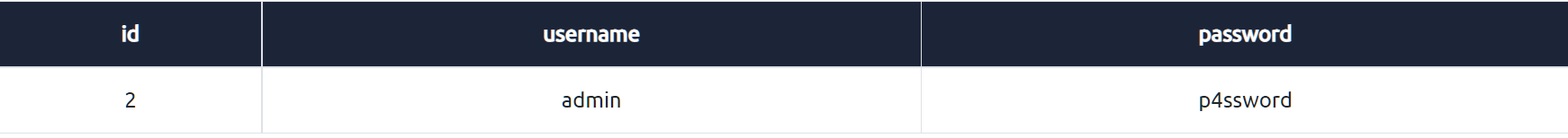 image-20221127232628219