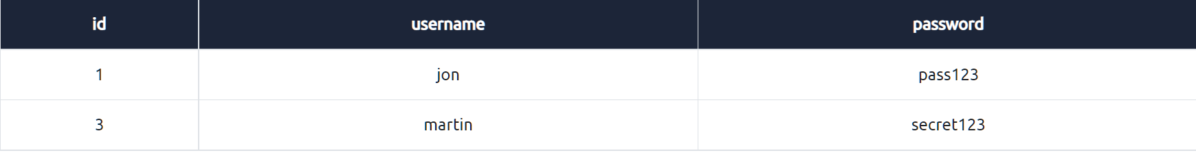 image-20221127232927564