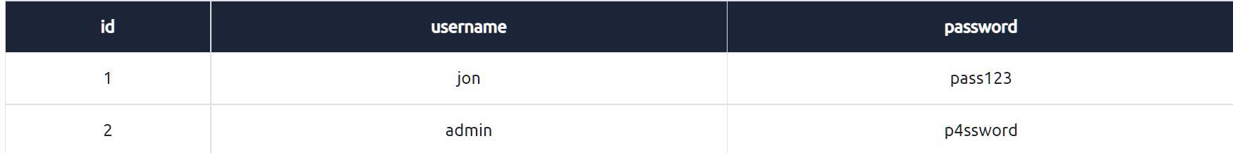 image-20221127233028260