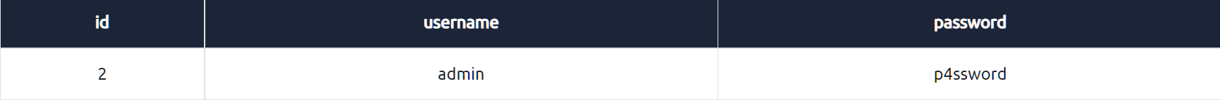 image-20221127233124985