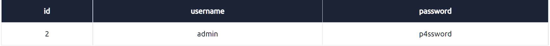 image-20221127233954838