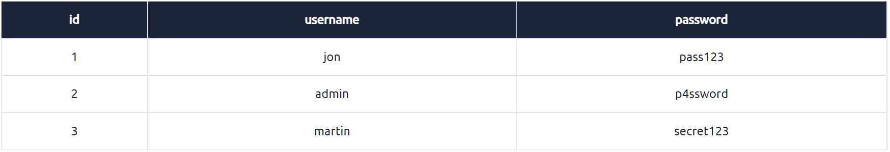 image-20221127234126510