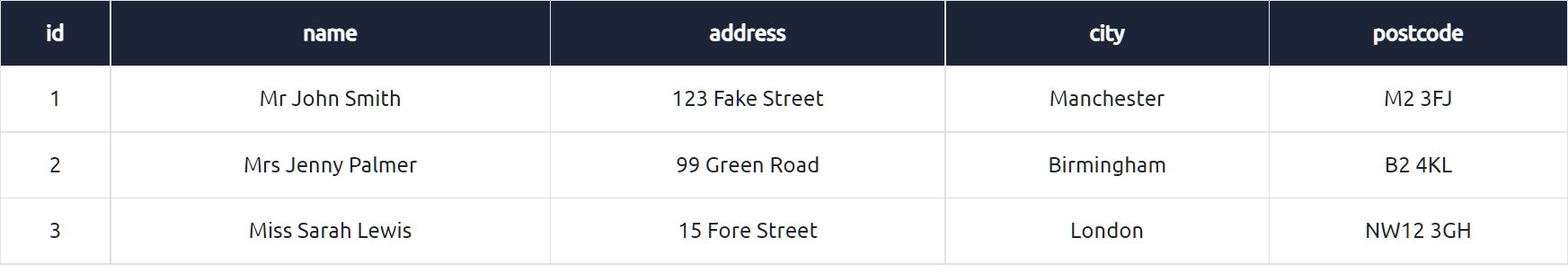 image-20221128164235825