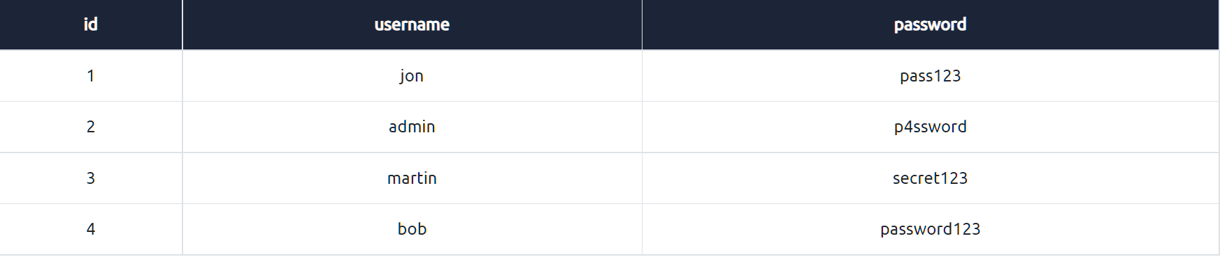 image-20221128170348124