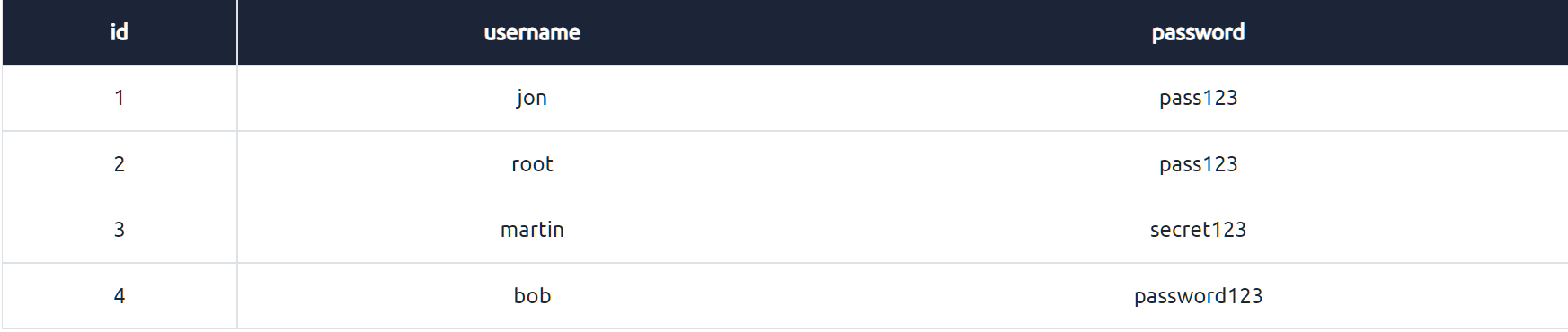 image-20221128171317761