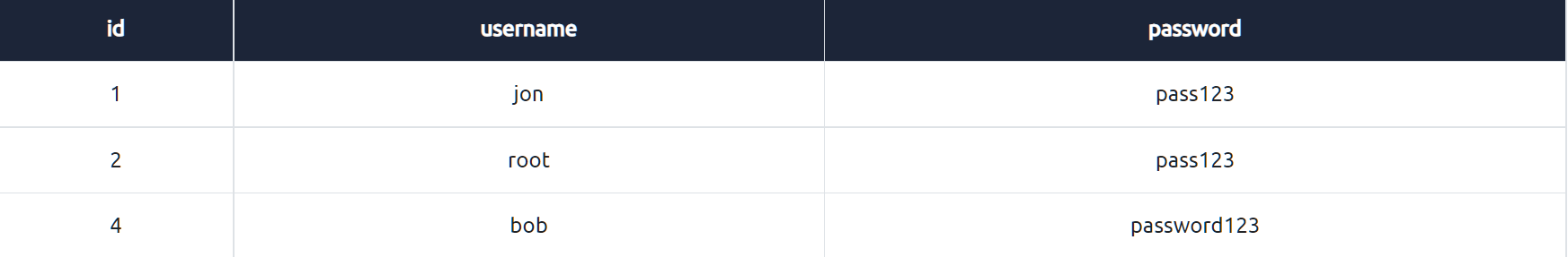 image-20221128171940837