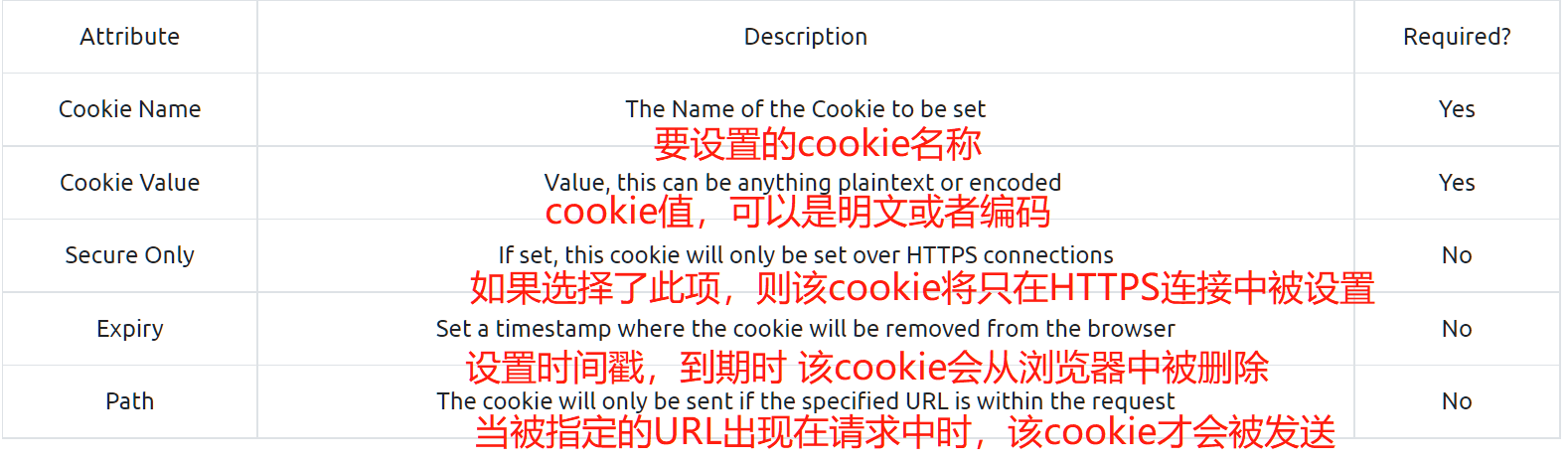 image-20221207084956109