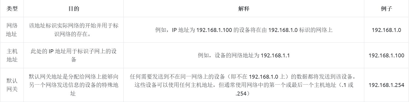 image-20230325221335603