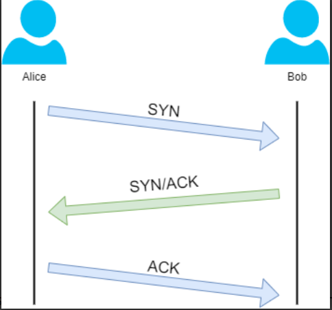 image-20230326214033986