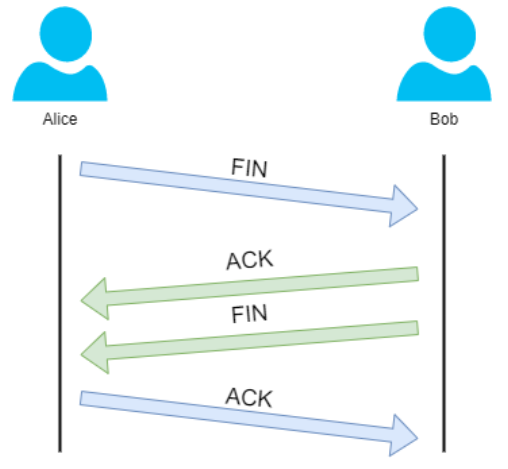 image-20230326223520503