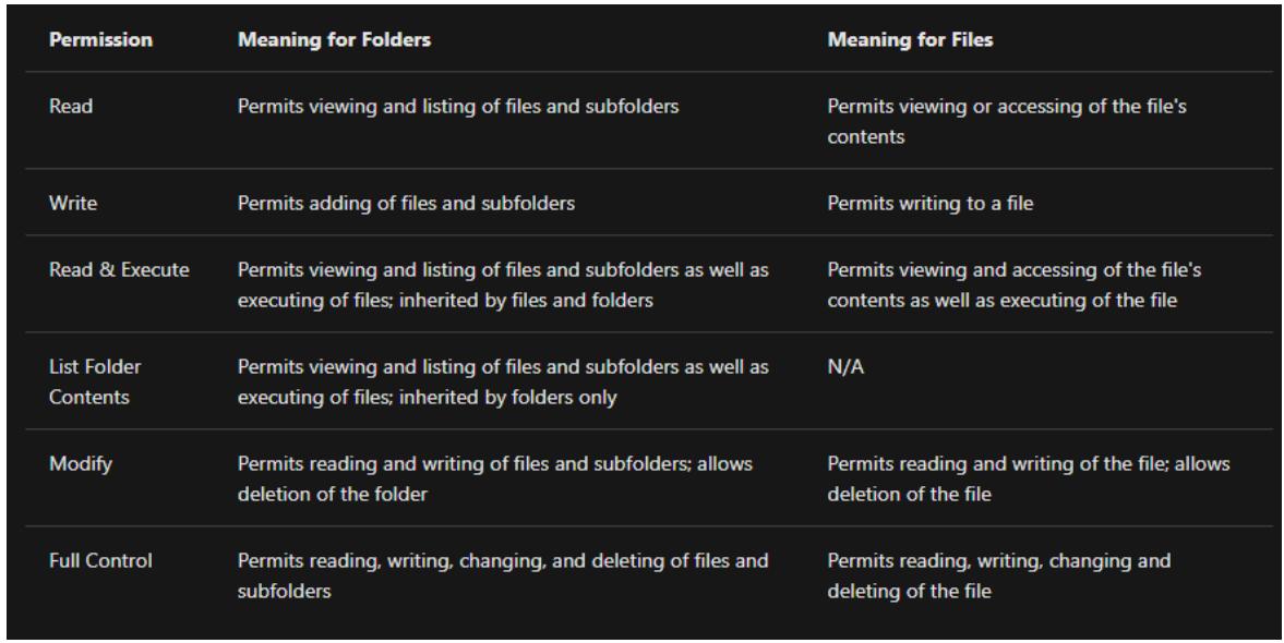 image-20230331211513652