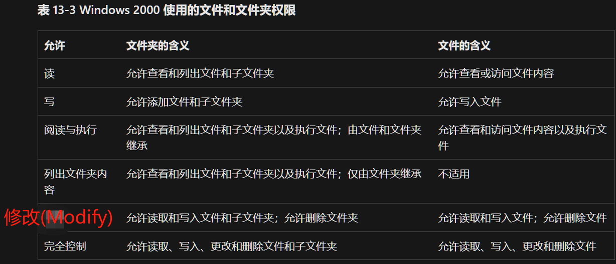 image-20230331211943792