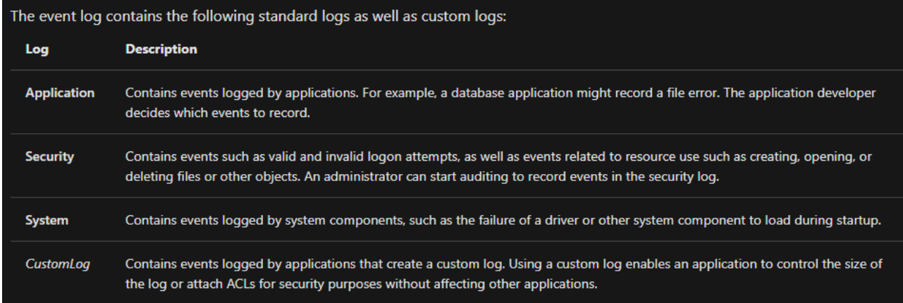 image-20230401213048340