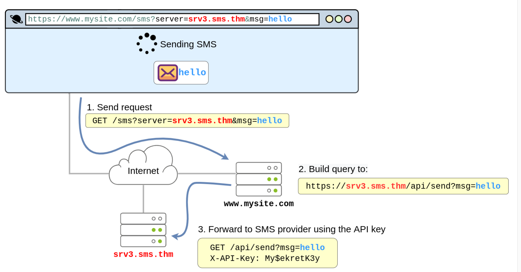 image-20240108224740319