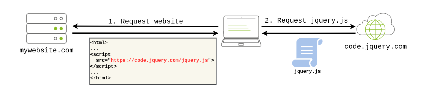 image-20240109112709136